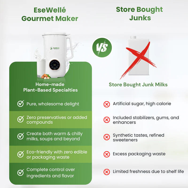 Enhance your recipe knowledge by blending plant-based milk with the EseWellé Milk Maker